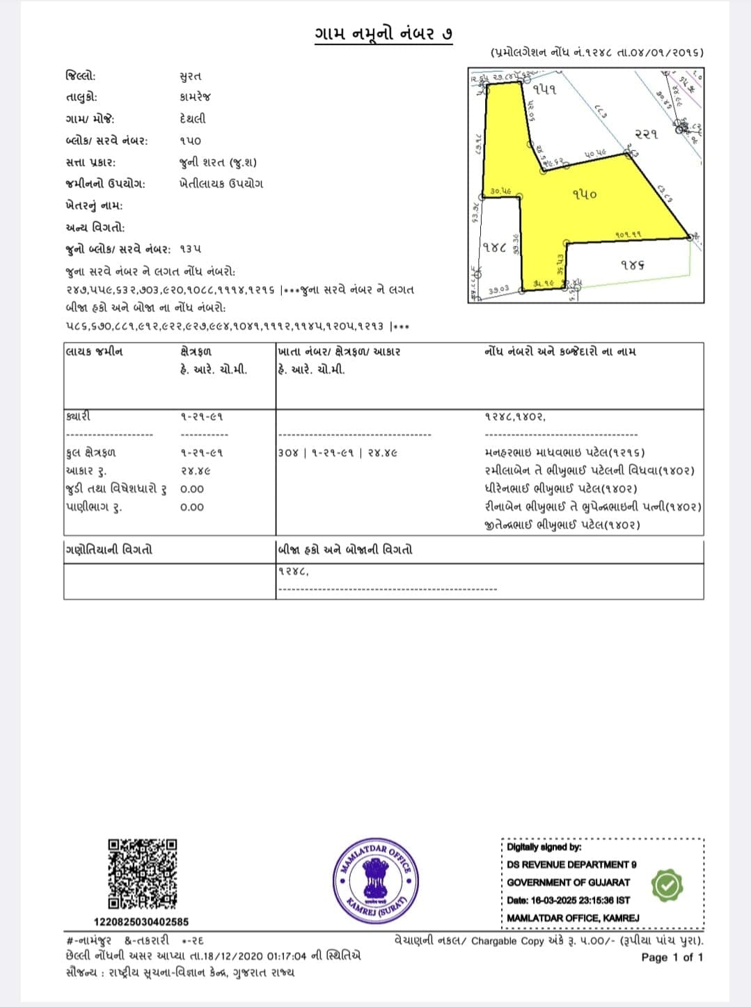 Agriculture for Sale in Dethli, Surat