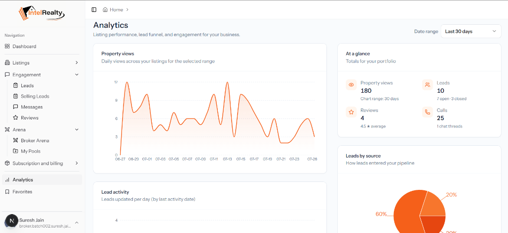 Performance Analytics