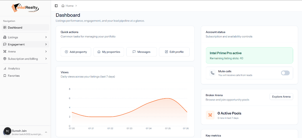 Dashboard Overview